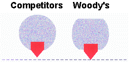 w_draw1.gif (9297 bytes)