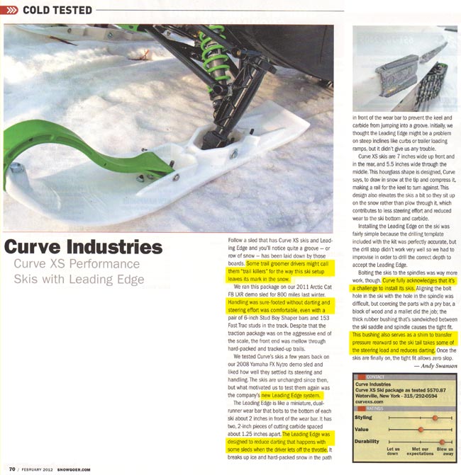 Leading Edge Article