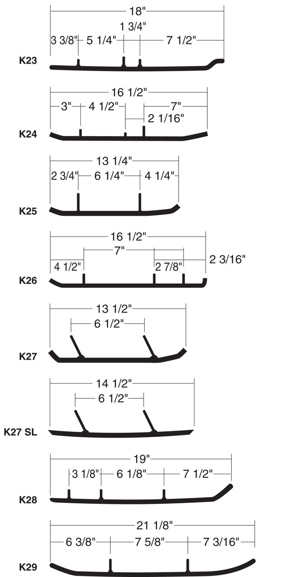 K24 - K27