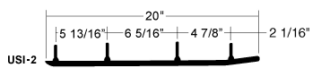 USI 2
